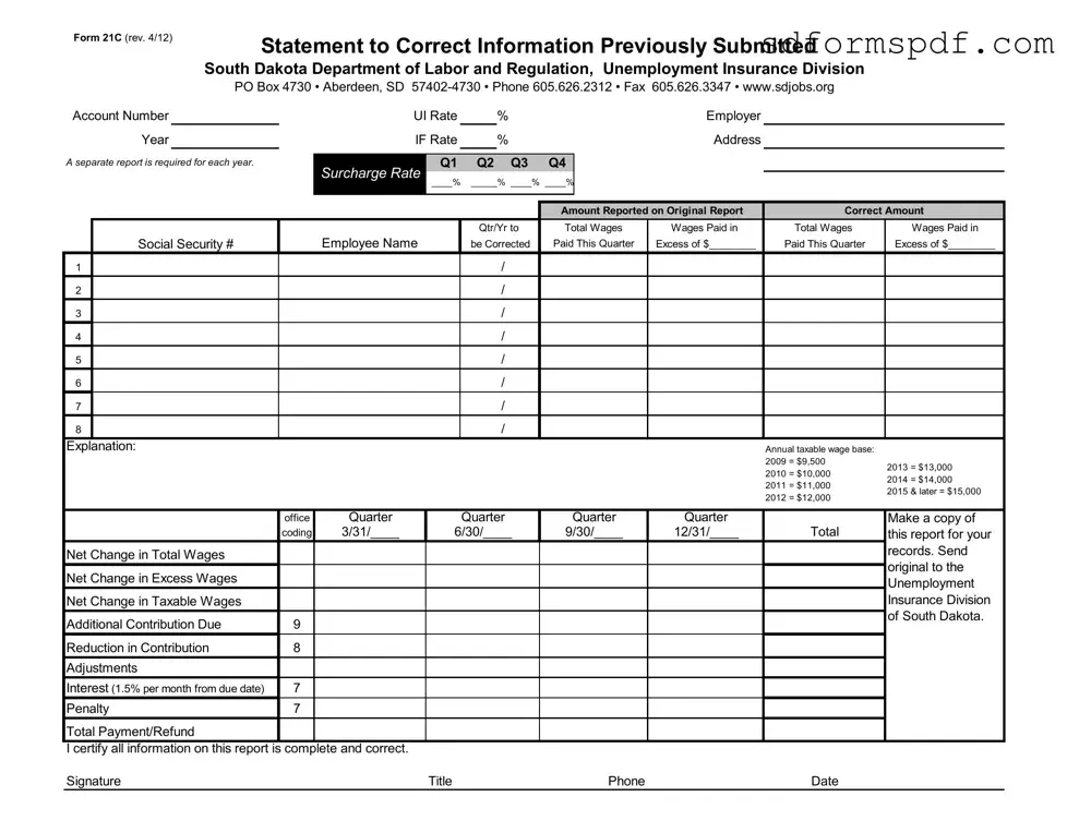 Fill Out a Valid South Dakota From 21C Form